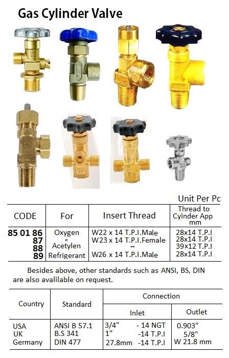 TOP VALVE FOR ACETYLENE, CYLINDER JIS
