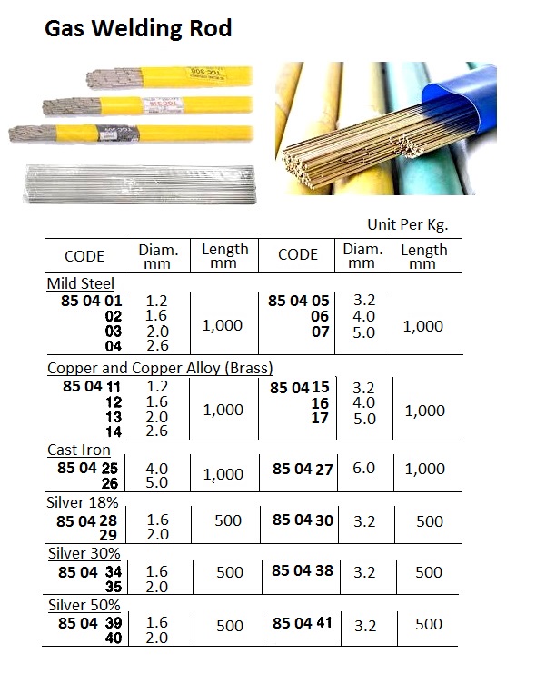 GAS WELDING ROD CAST IRON, 4.0MM DIAM