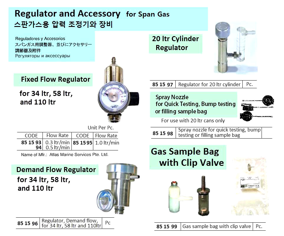 REGULATOR FIXED FLOW F/SPANGAS, FLOW RATE 0.3LTR/MIN