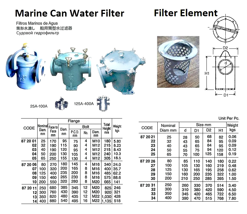 WATER FILTER CAN CASTING STEEL, NOM DIA 100MM