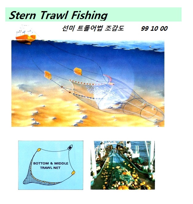 STERN TRAWL FISHING