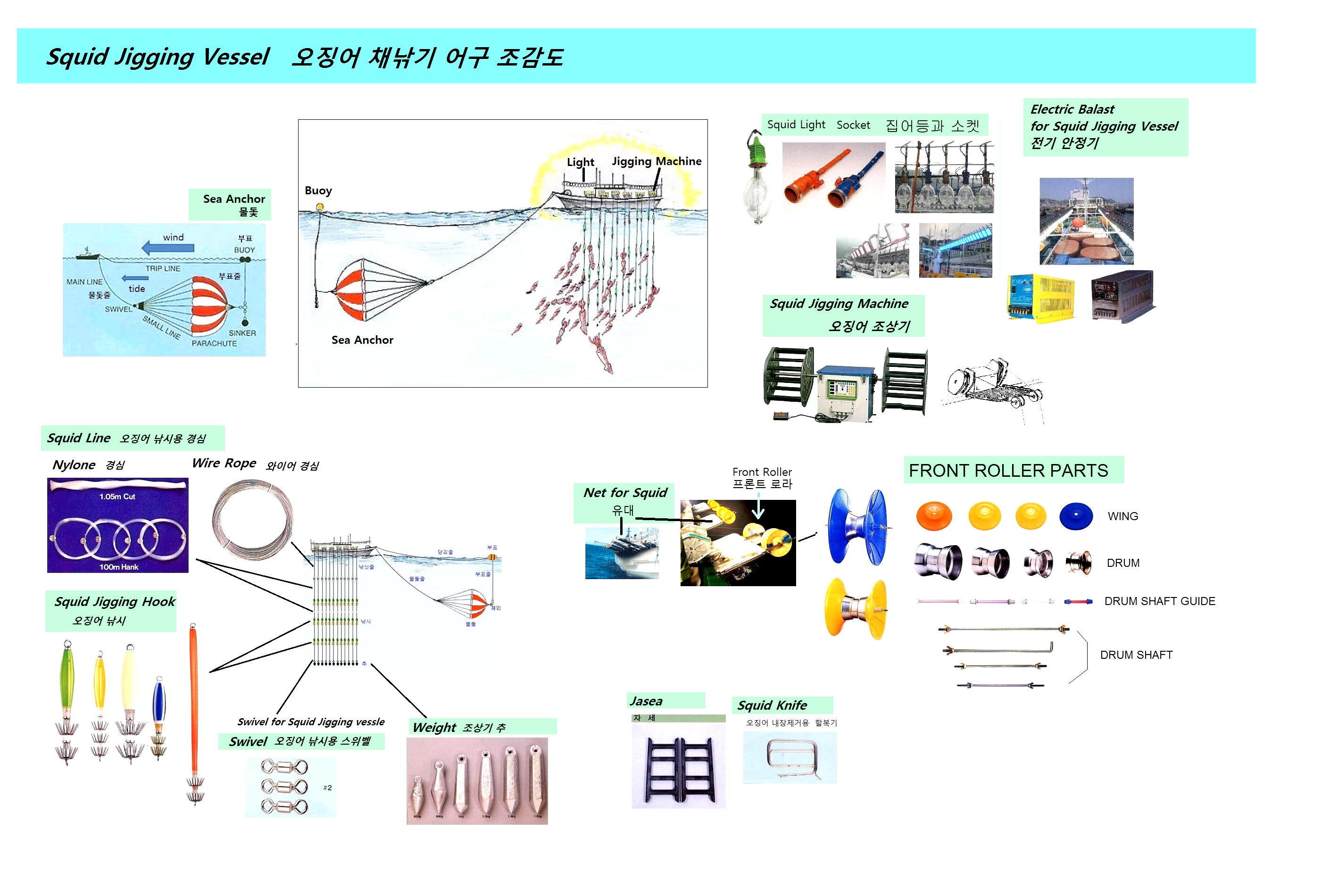 SQUID JIGGING FISHING TOOL